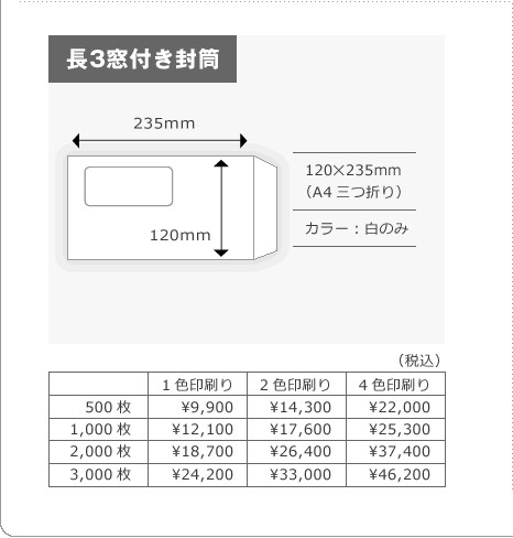 価格