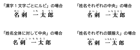 法人e名刺の場合