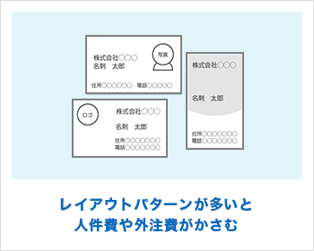 レイアウトパターンが多いと人件費や外注費がかさむ