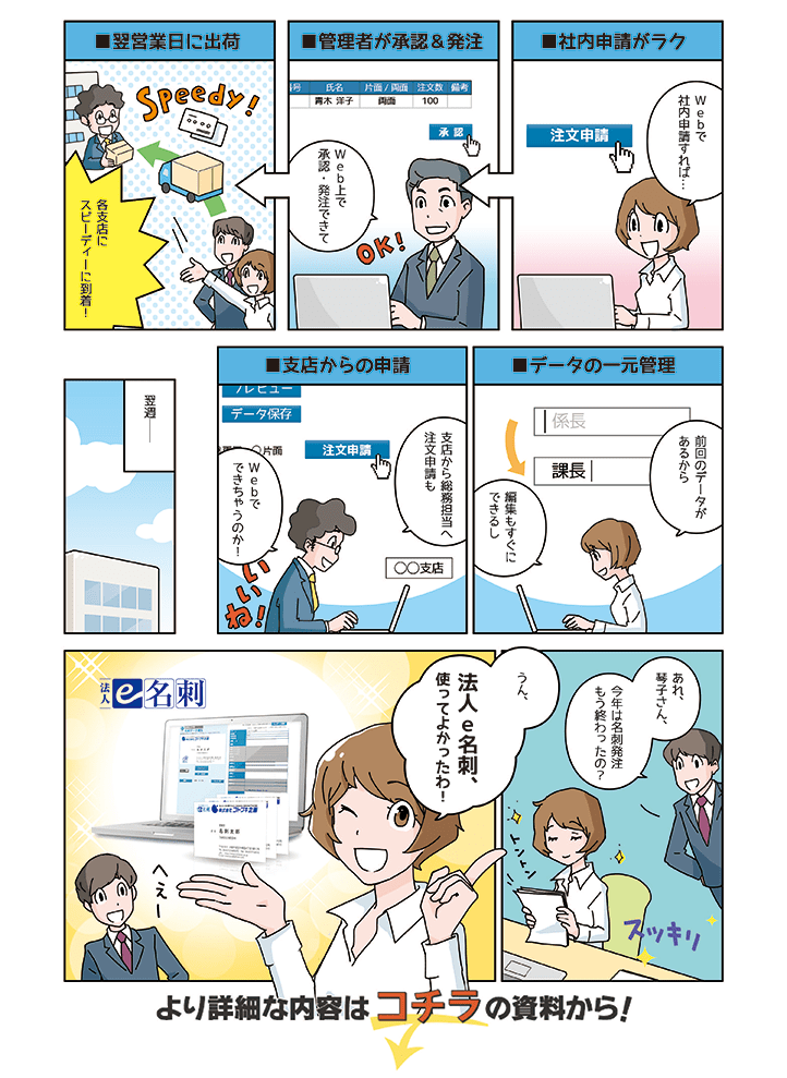 マンガでわかる！名刺のお悩み解決 2ページ目