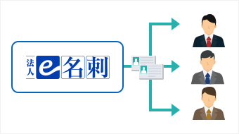 外注印刷により名刺作成～発送がスムーズ