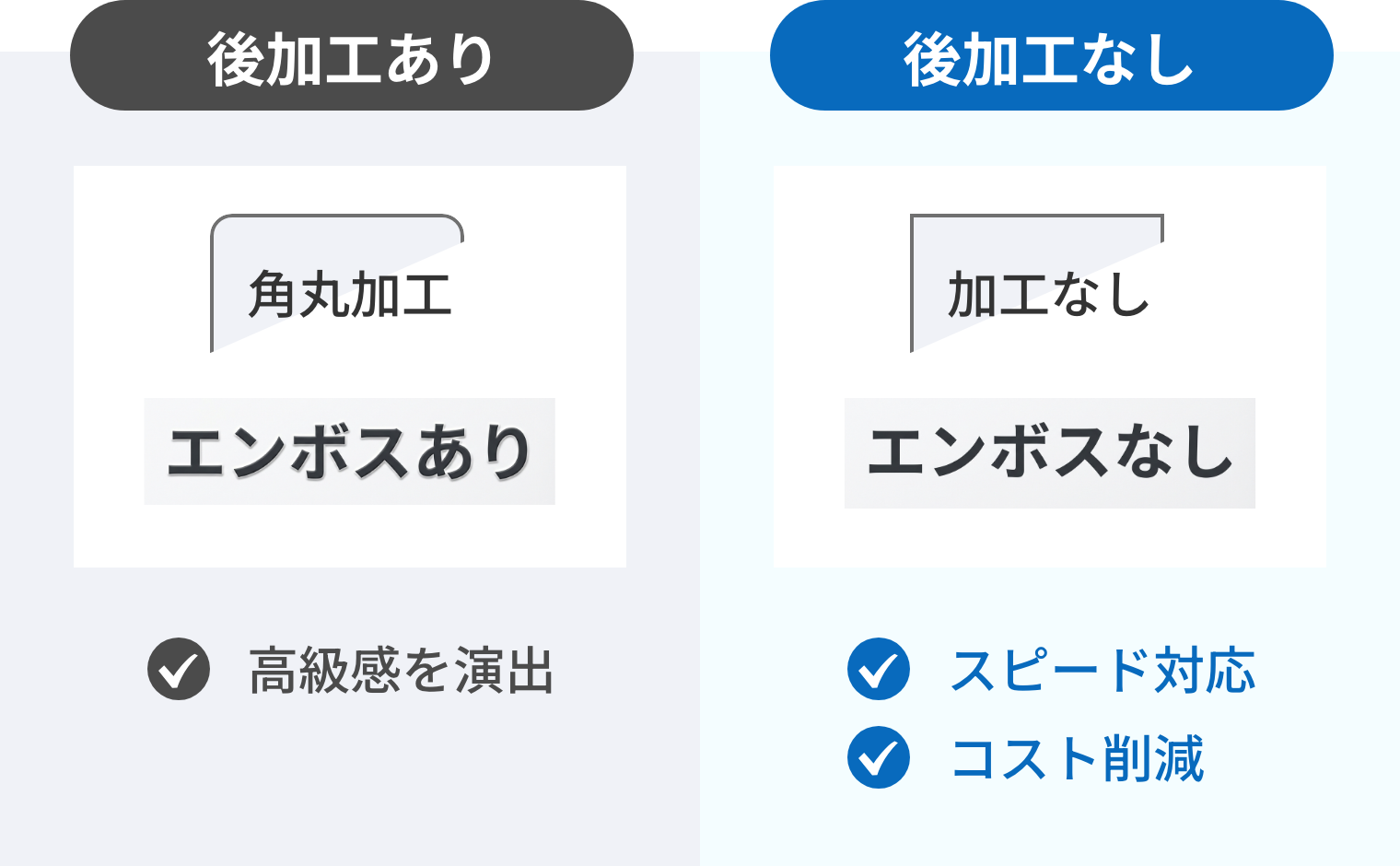 オフセット印刷からデジタル印刷への切り替えによるコスト削減イメージ