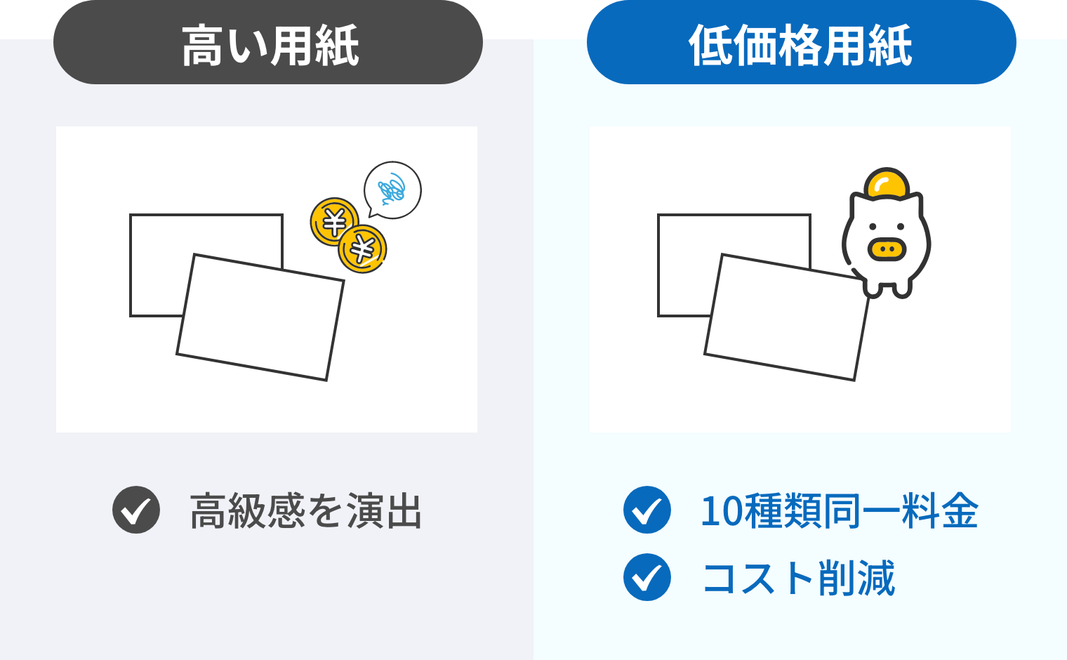 名刺用紙を見直すことでコストダウンするイメージ